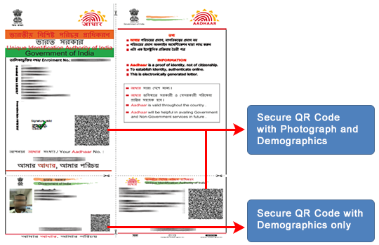 Adhaar