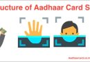 What is the Fee for Aadhaar Card Services | New Fee Structure [Updated]
